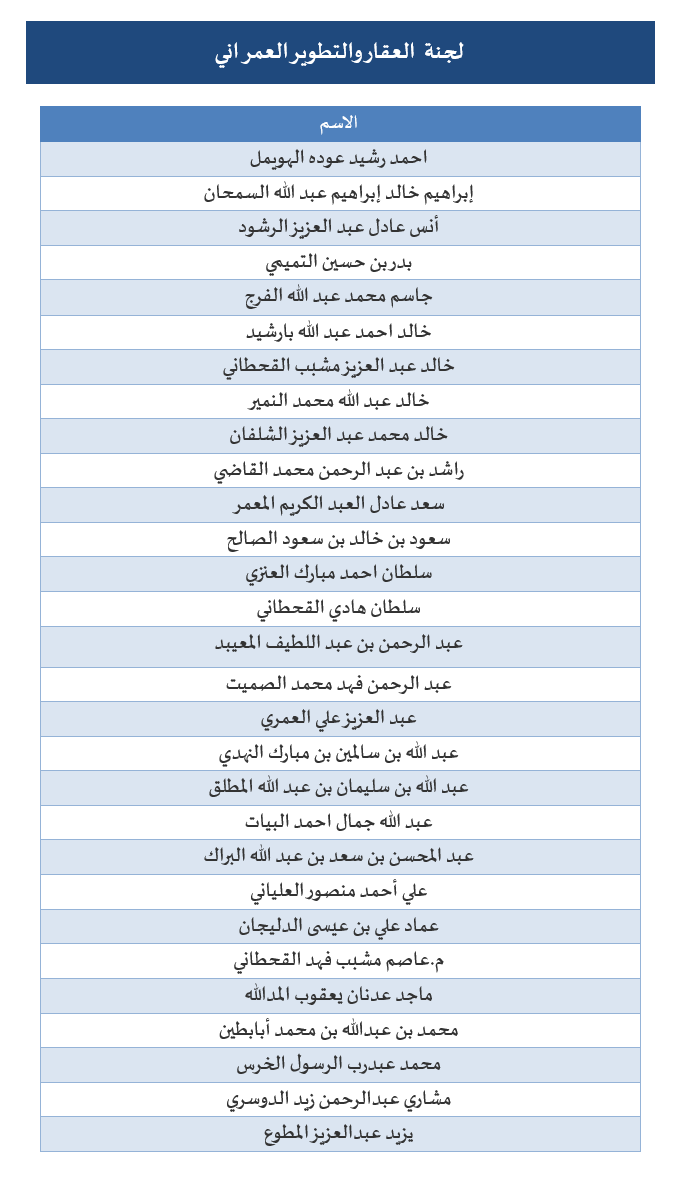 العقار.png