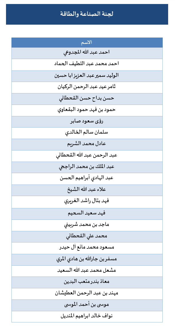 الصناعة.png