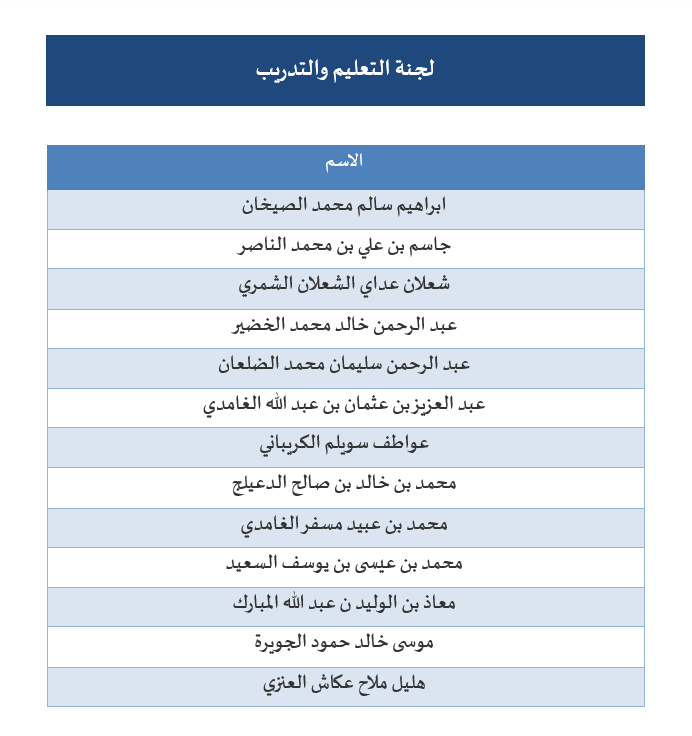 التعليم.png